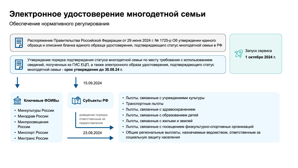 Электронное удостоверение - 0006.jpg Электронное удостоверение - 0006.jpg